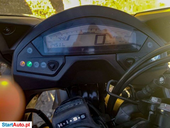 Honda CBR – Rawa Mazowiecka – Łódzkie