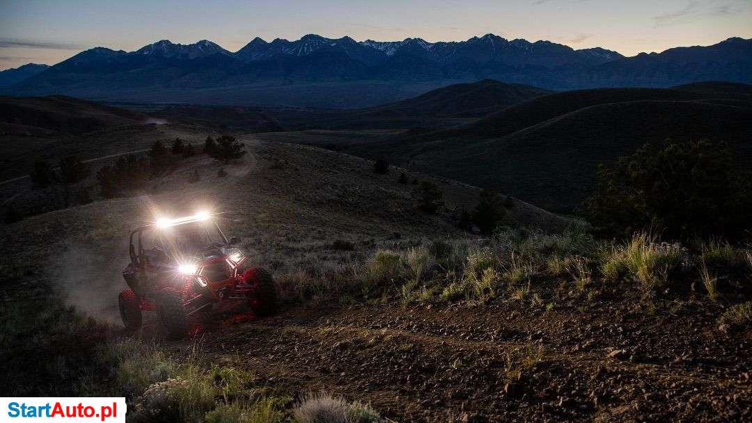 Polaris – Kraków – Małopolskie