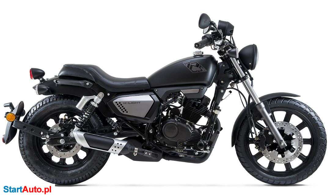 Keeway – Gliwice – Śląskie