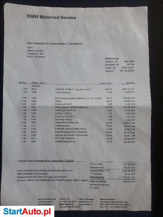 BMW GS – Garwolin – Mazowieckie