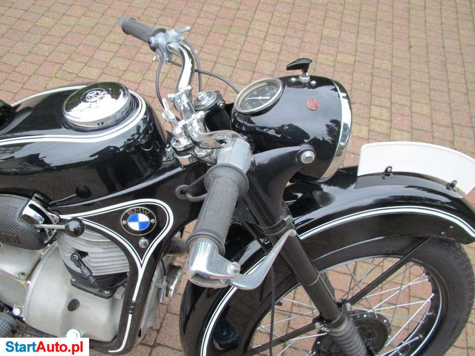 BMW R – Warszawa – Mazowieckie