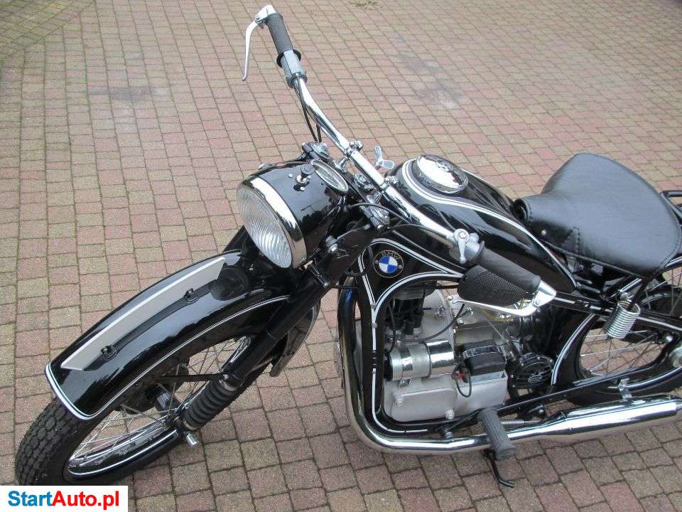 BMW R – Warszawa – Mazowieckie