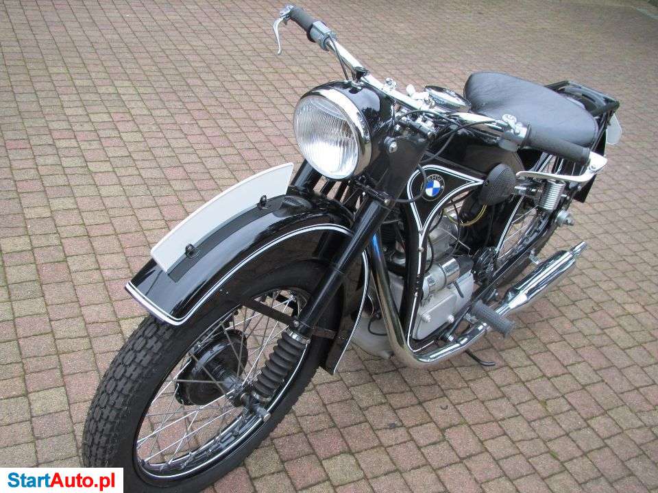 BMW R – Warszawa – Mazowieckie