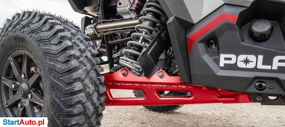 Polaris – Kraków – Małopolskie