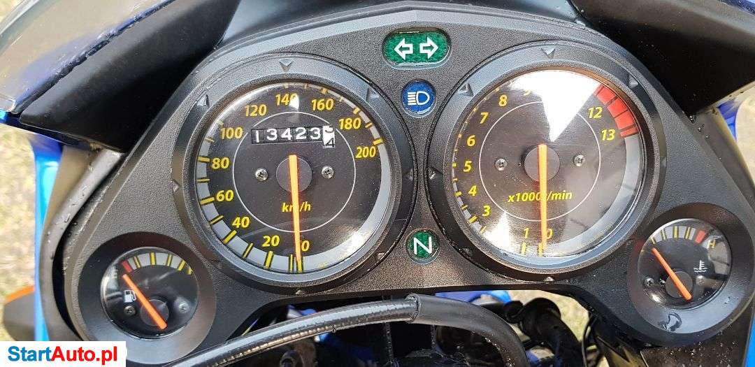 Honda CBR – Kępno – Wielkopolskie