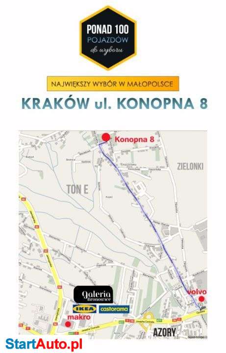 Junak – Kraków – Małopolskie