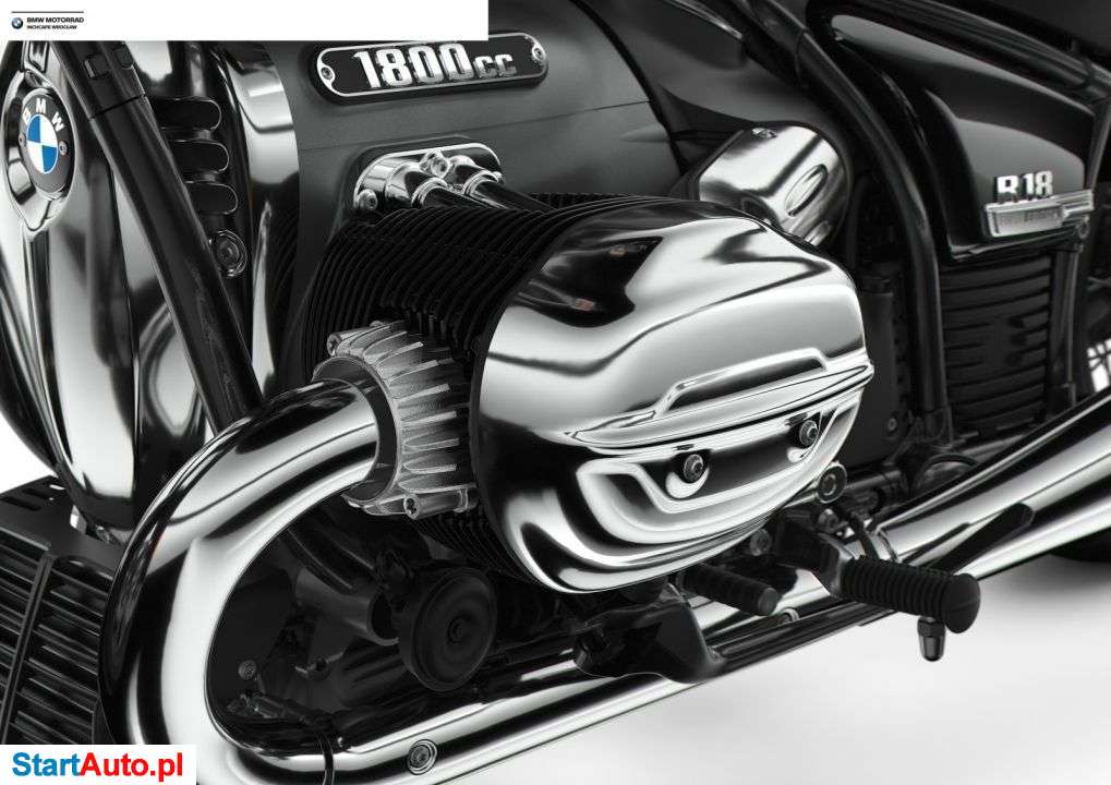 BMW R – Wrocław – Dolnośląskie