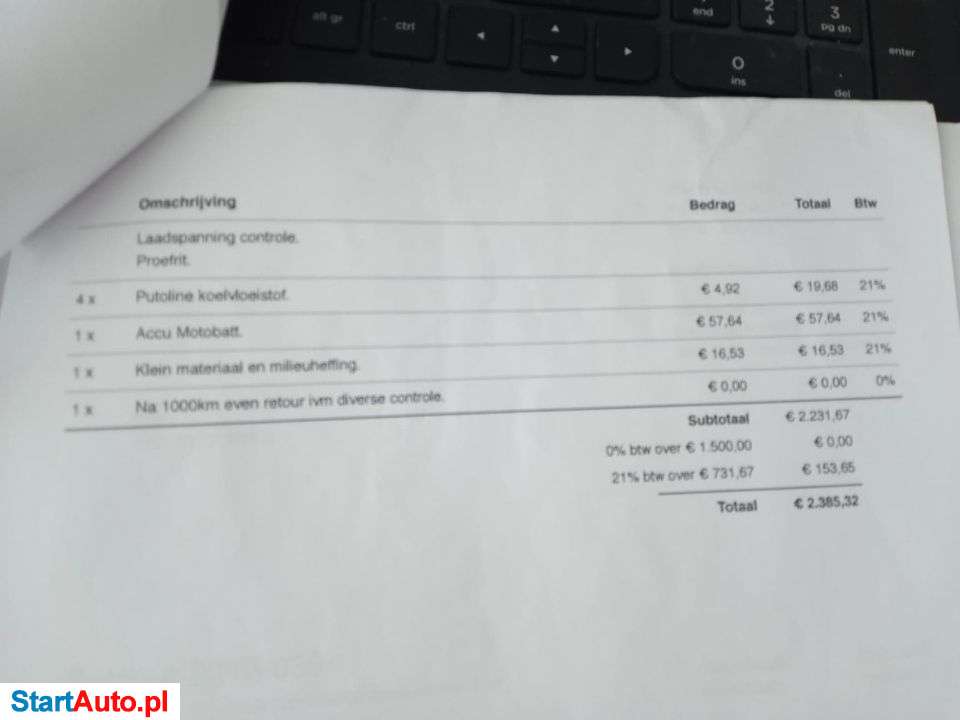 Honda CBR – Lublin – Lubelskie