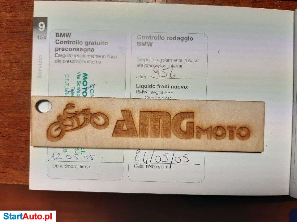 BMW RT – Jaworzno – Śląskie