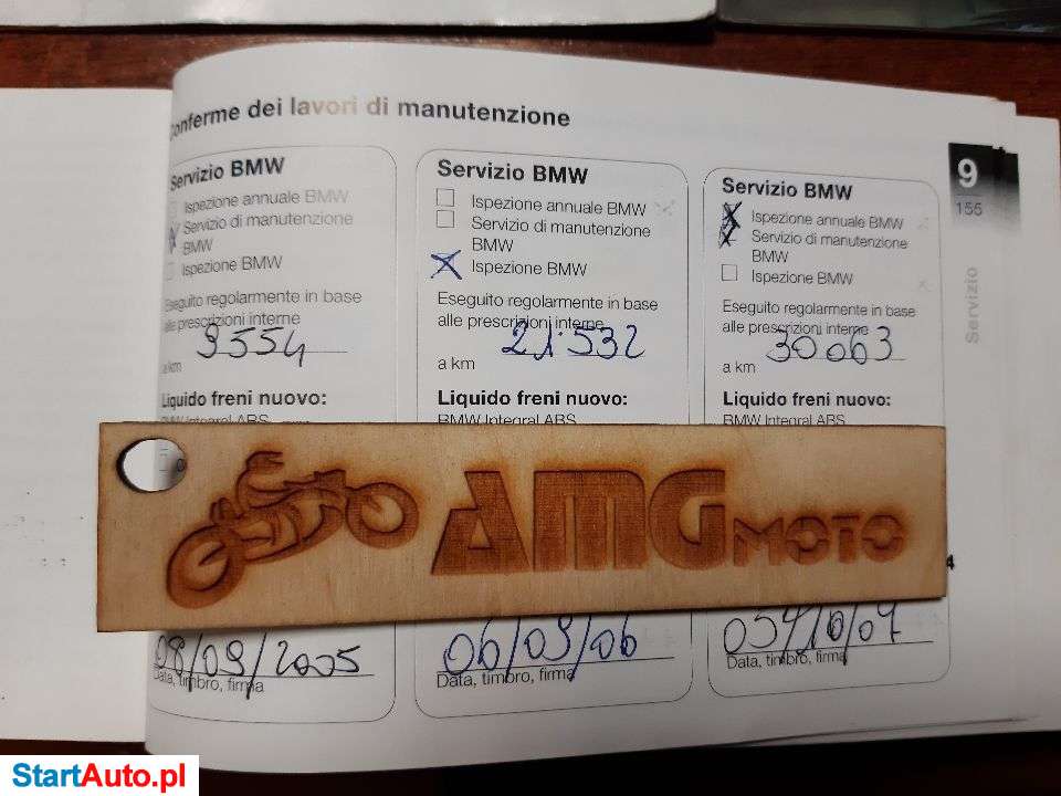 BMW RT – Jaworzno – Śląskie