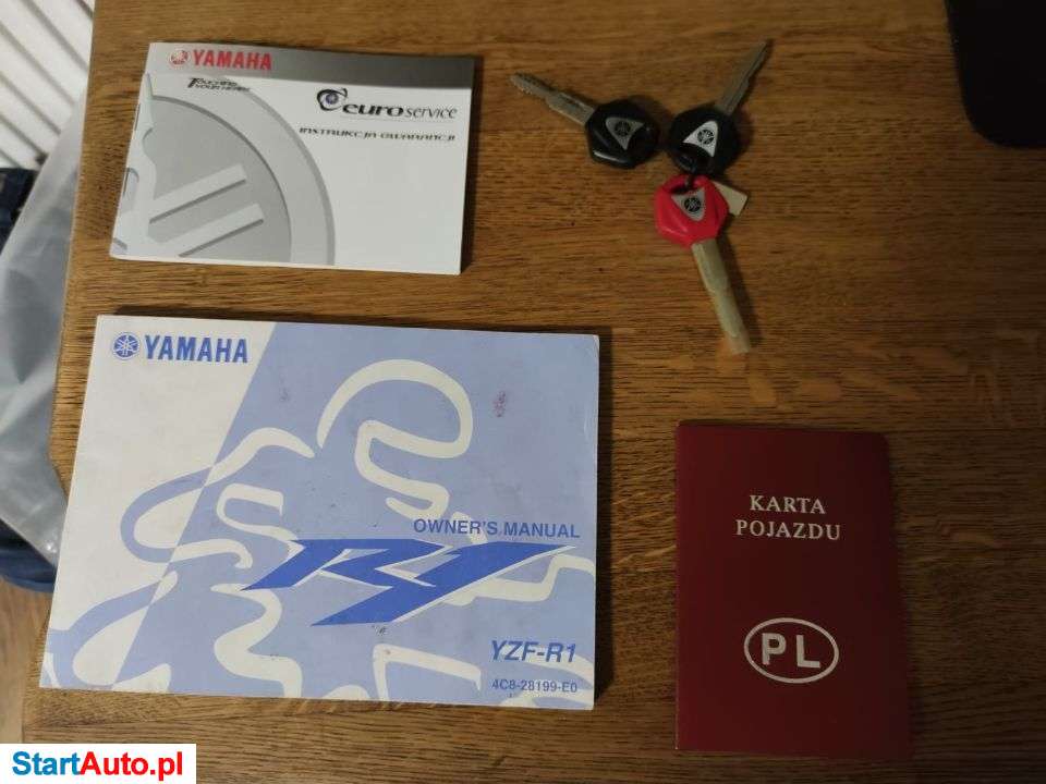 Yamaha R1 – Poznań – Wielkopolskie