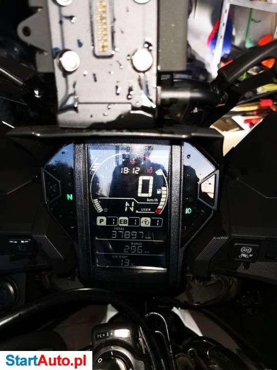 Honda CRF – Wrocław – Dolnośląskie