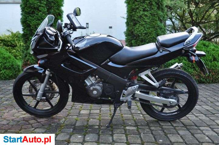 Honda CBR – Zielonki – Małopolskie