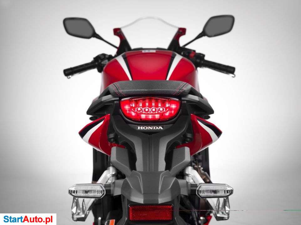 Honda CBR – Warszawa – Mazowieckie