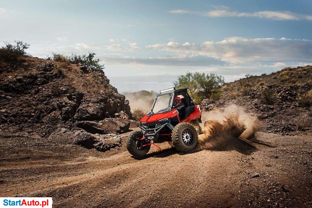 Polaris – Kraków – Małopolskie