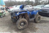Polaris Sportsman – Mszana Dolna – Małopolskie