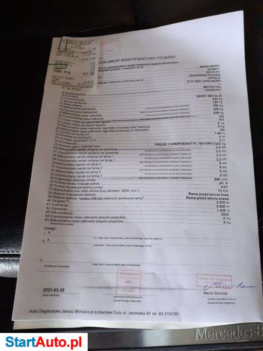 Aprilia ETV – Kodeń – Lubelskie