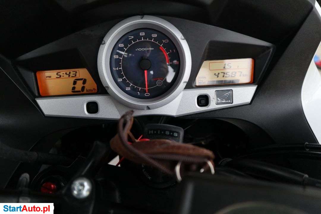 Honda CBF – Warszawa – Mazowieckie