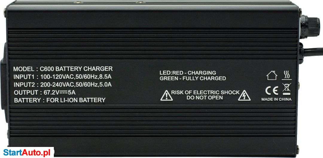 Bili Bike Future – Gorzów Wielkopolski – Lubuskie