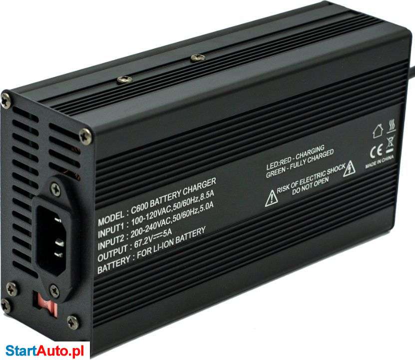 Bili Bike Future – Gorzów Wielkopolski – Lubuskie