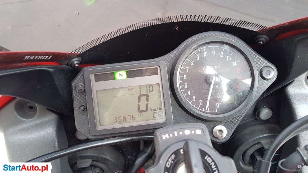Honda CBR – Głogów – Dolnośląskie