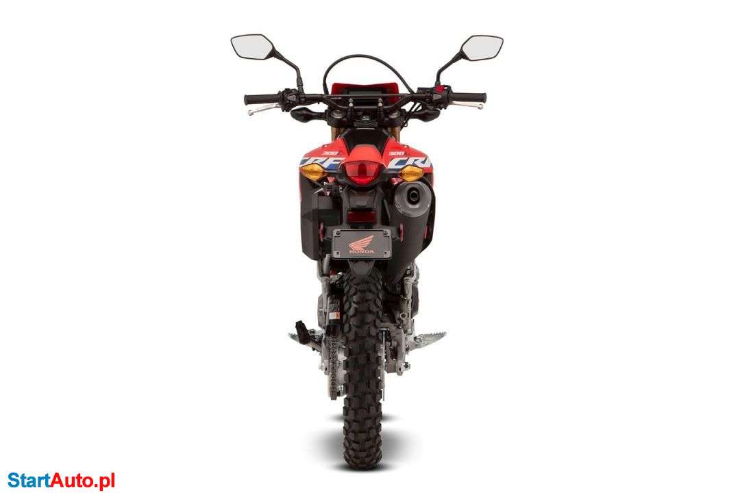 Honda CRF – Poznań – Wielkopolskie