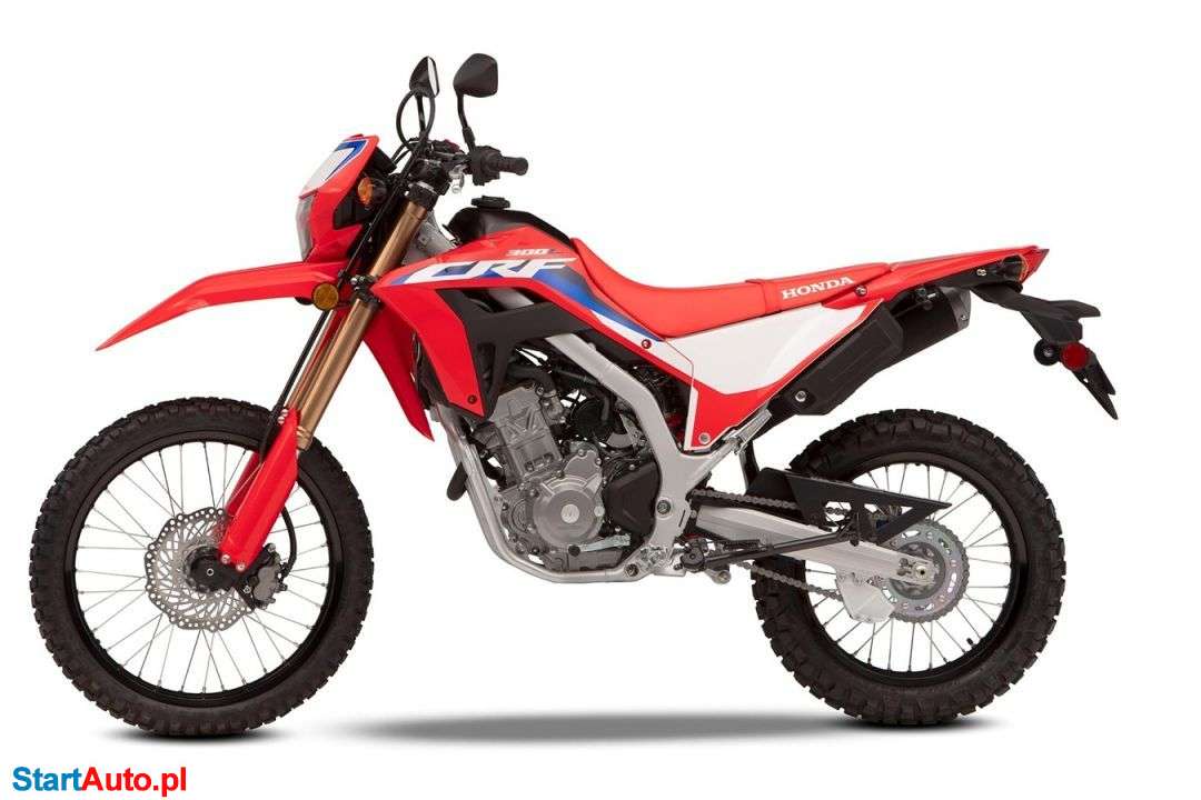 Honda CRF – Poznań – Wielkopolskie