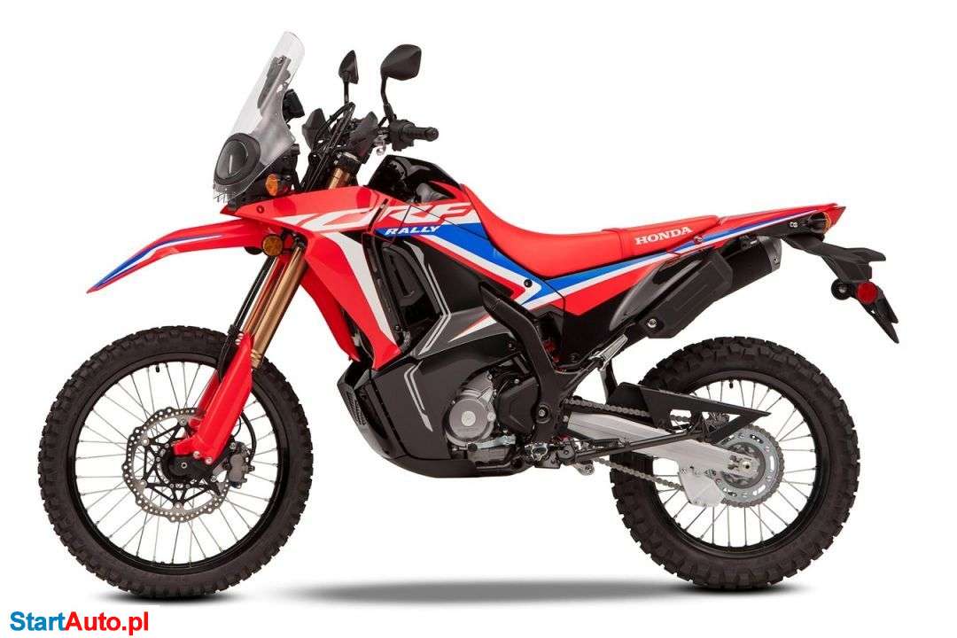 Honda CRF – Poznań – Wielkopolskie