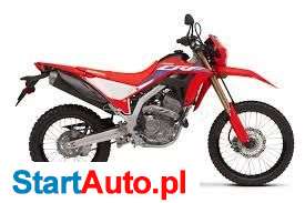 Honda CRF – Łódź – Łódzkie