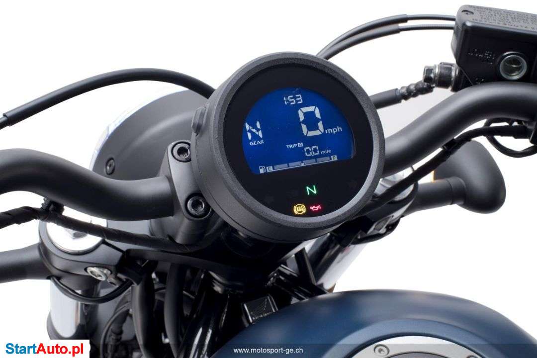 Honda CMX – Łódź – Łódzkie