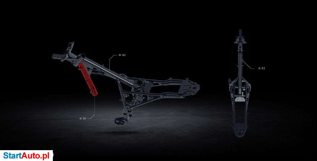 Zontes 310T – Lublin – Lubelskie