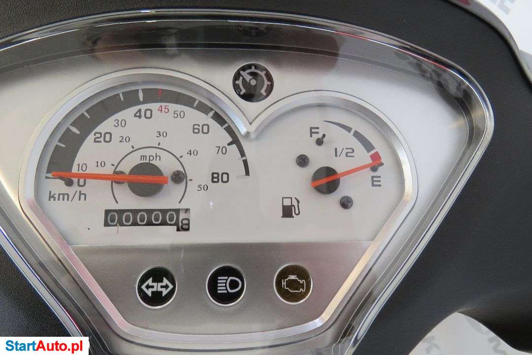 Keeway – Kraków – Małopolskie