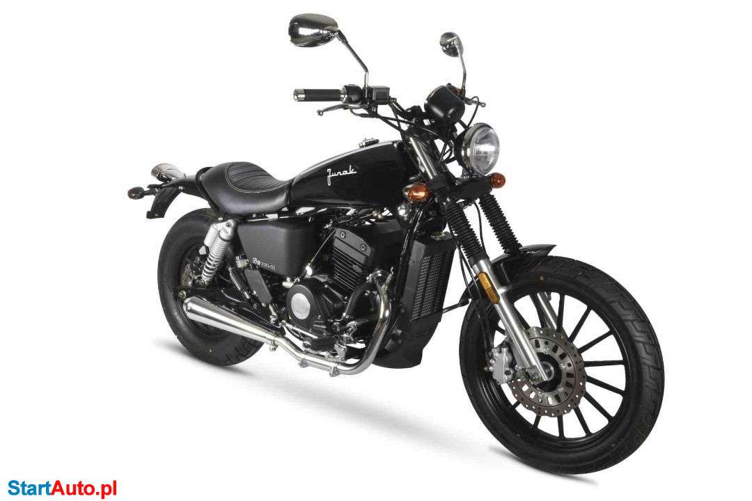 Junak – Nakło nad Notecią – Kujawsko-pomorskie