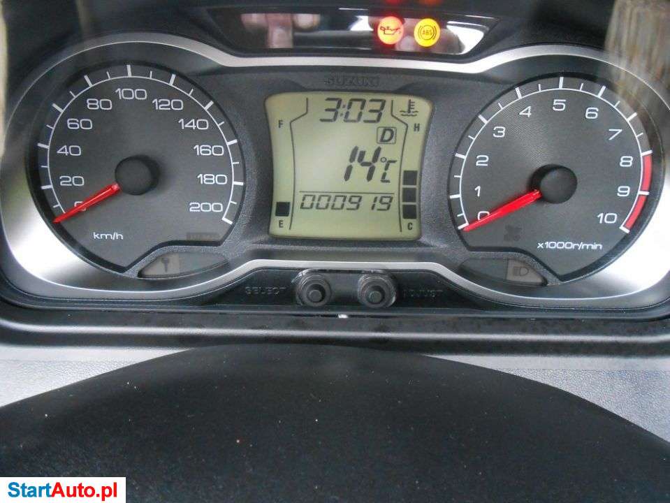 Suzuki Burgman – Kraków – Małopolskie