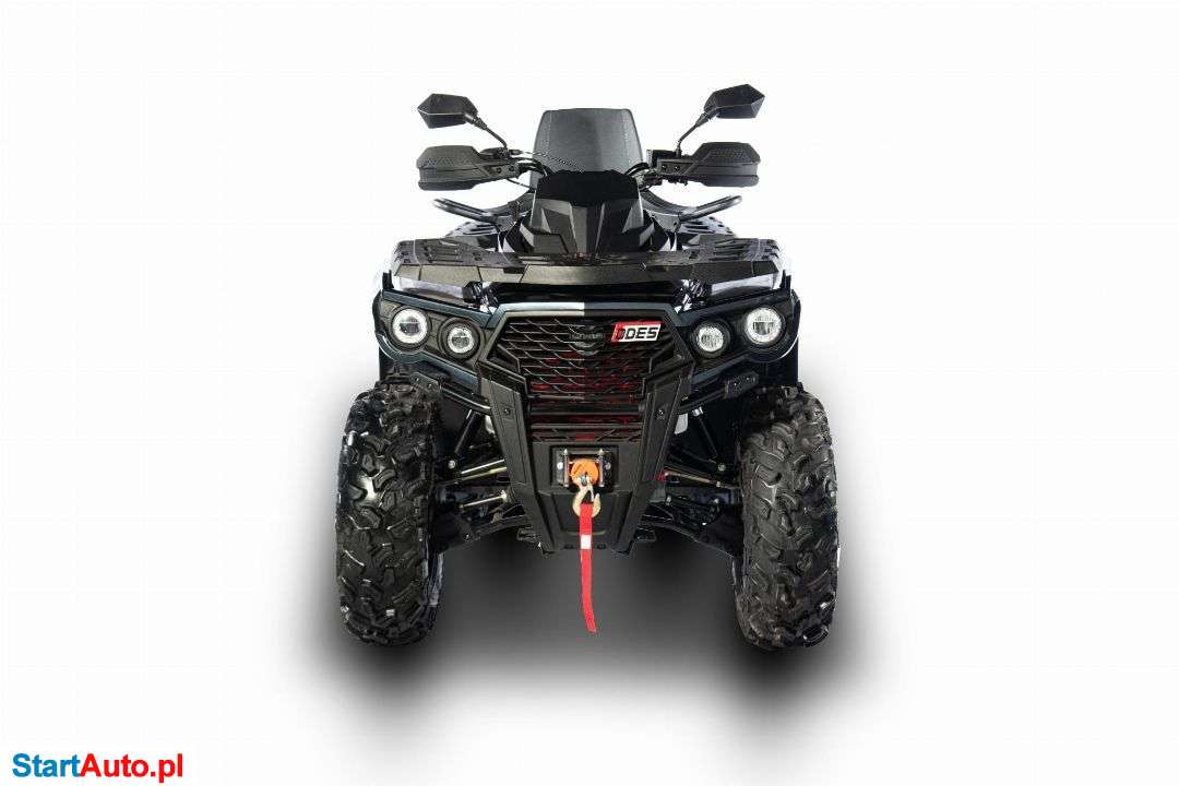 Benyco – Bielsko-Biała – Śląskie