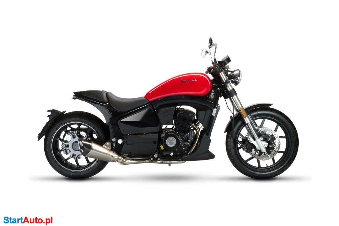 Junak – Bydgoszcz – Kujawsko-pomorskie