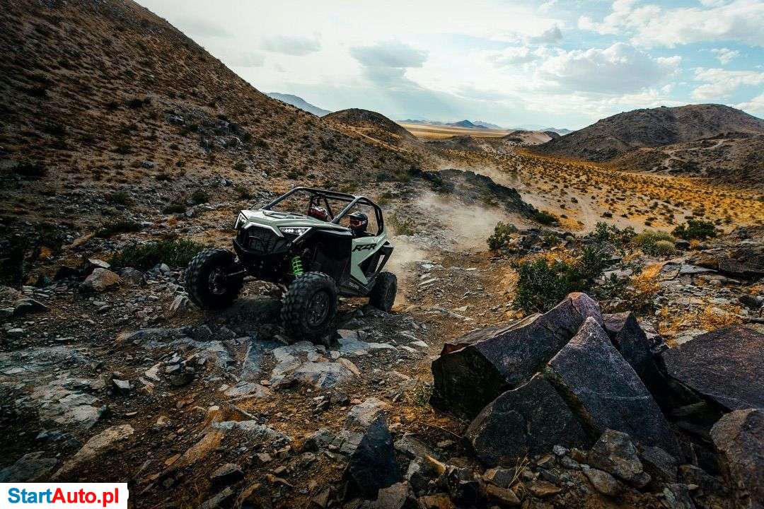 Polaris – Kraków – Małopolskie