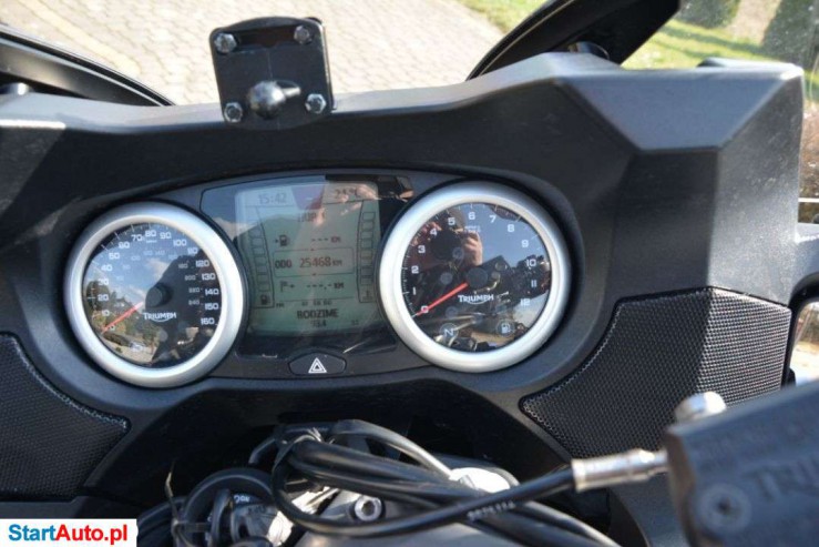 Triumph Trophy – Iłża – Mazowieckie