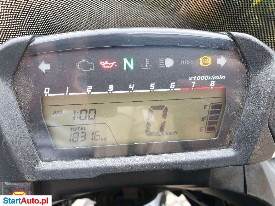 Honda NC – Wrocław – Dolnośląskie