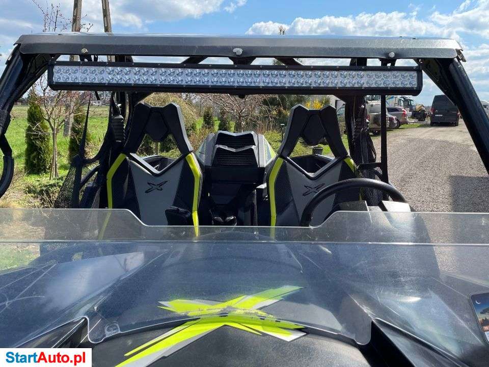 Can-Am Maverick – Klwatka Szlachecka – Mazowieckie