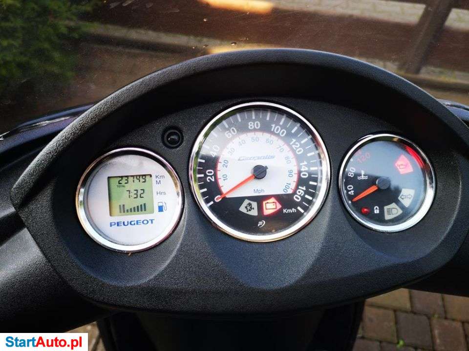 Peugeot Geopolis – Piła – Wielkopolskie