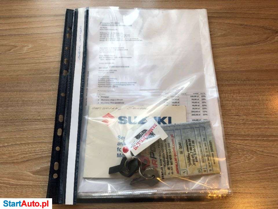 Suzuki Bandit – Modlniczka – Małopolskie