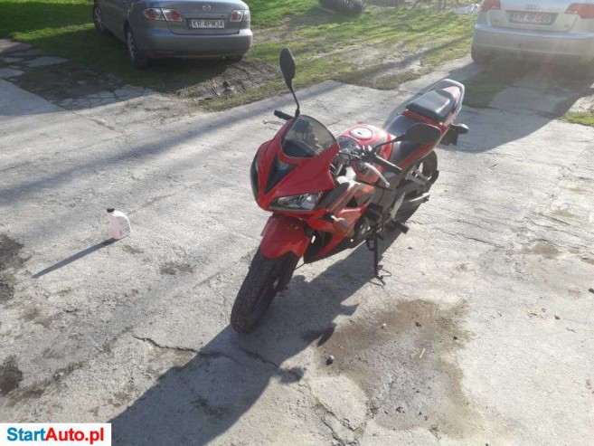 Honda CBR – Kraków – Małopolskie
