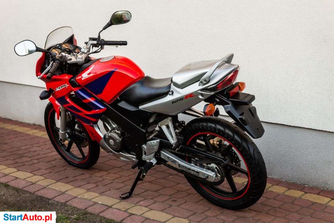 Honda CBR – Radom – Mazowieckie