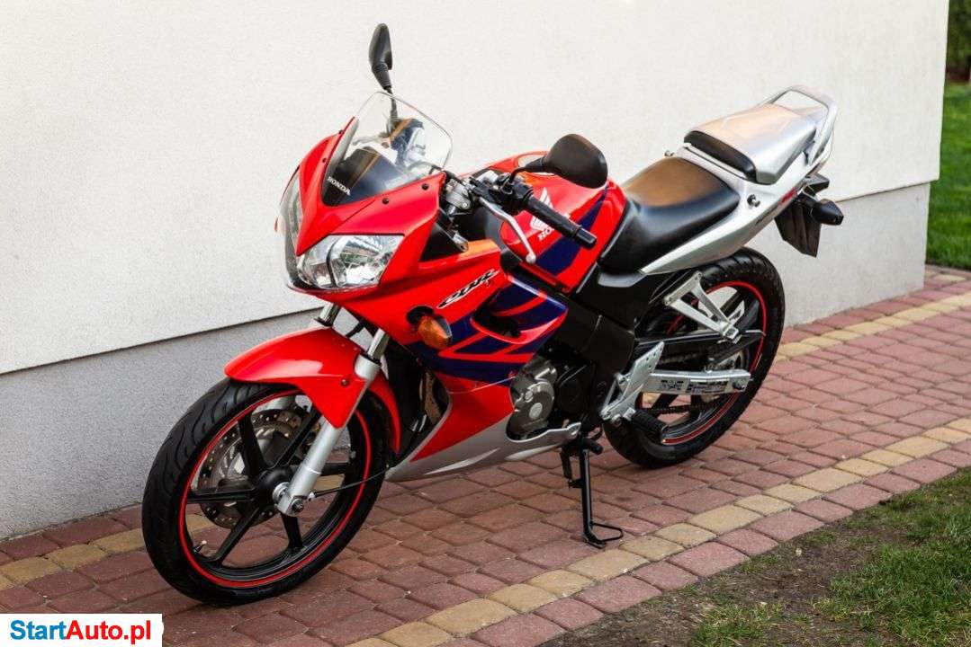 Honda CBR – Radom – Mazowieckie