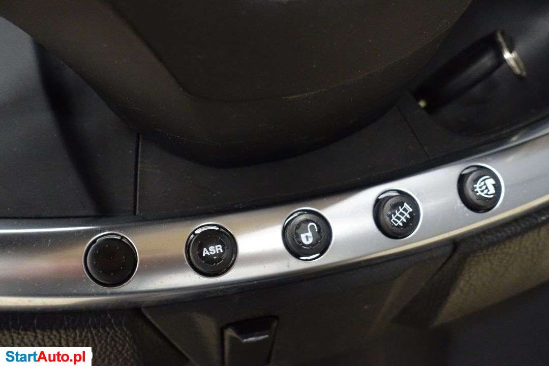 Piaggio MP-3 – Rzeszów – Podkarpackie