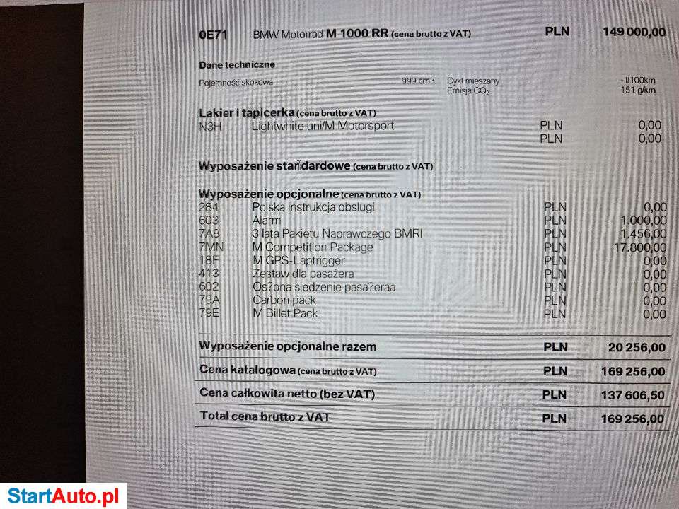 BMW – Łódź – Łódzkie