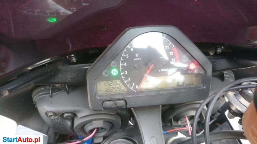 Honda CBR – Kraków – Małopolskie