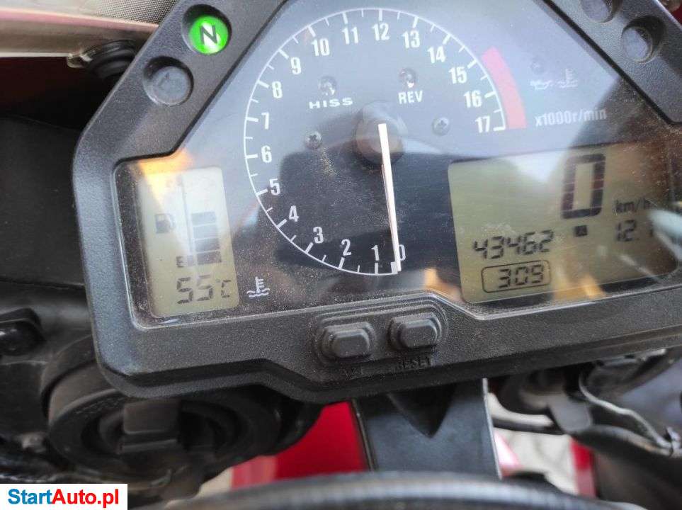 Honda CBR – Łódź – Łódzkie