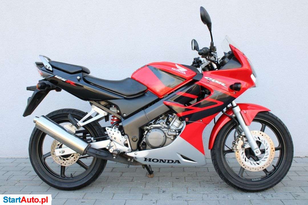 Honda CBR – Starogard Gdański – Pomorskie
